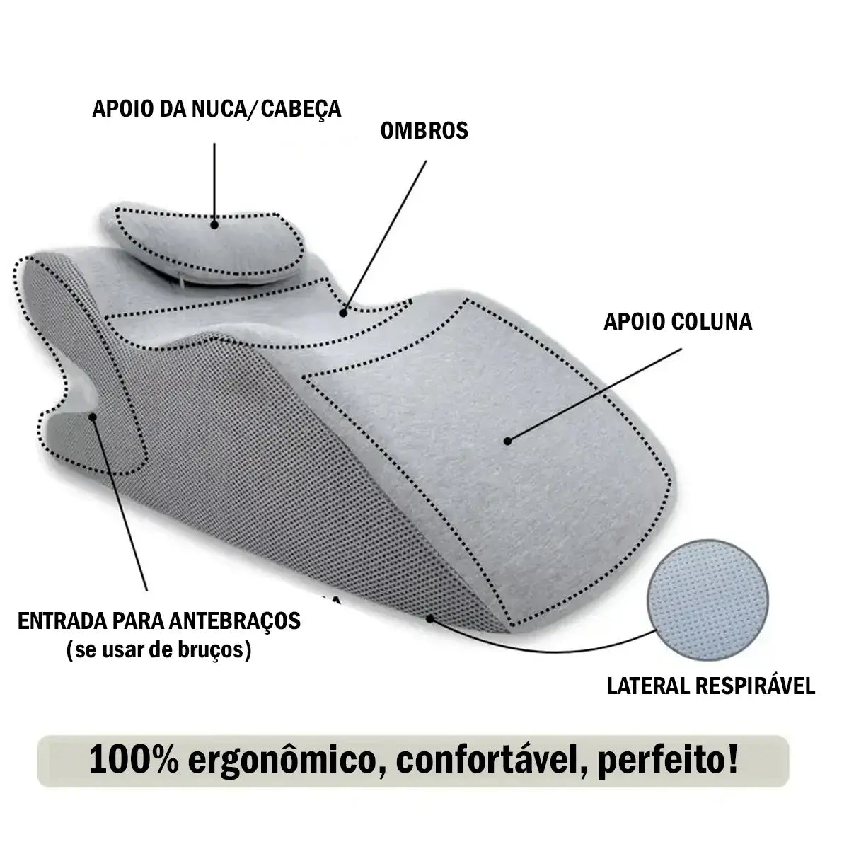 Travesseiro Anti Refluxo Ergonômico – Apoio Total e Conforto | Uclano